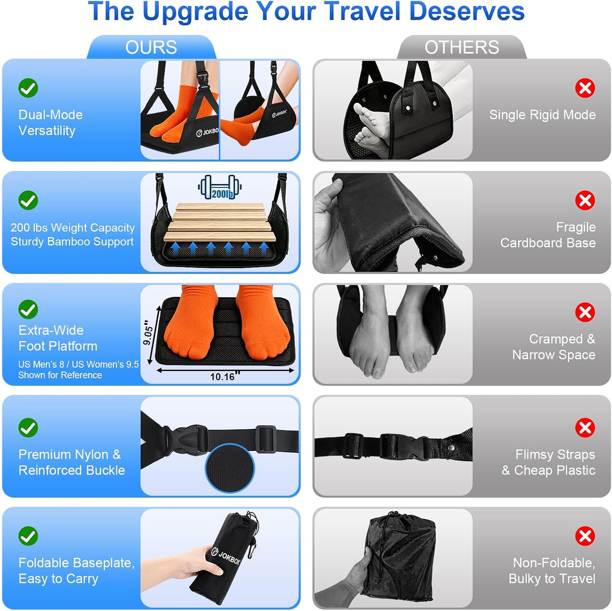 ExtraWide 2in1 Airplane Foot Hammock, Foot Rest for Air Travel, Long Flight